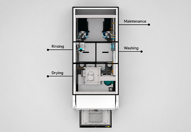 Industrial washing machine – washing, rinsing, drying and maintenance areas